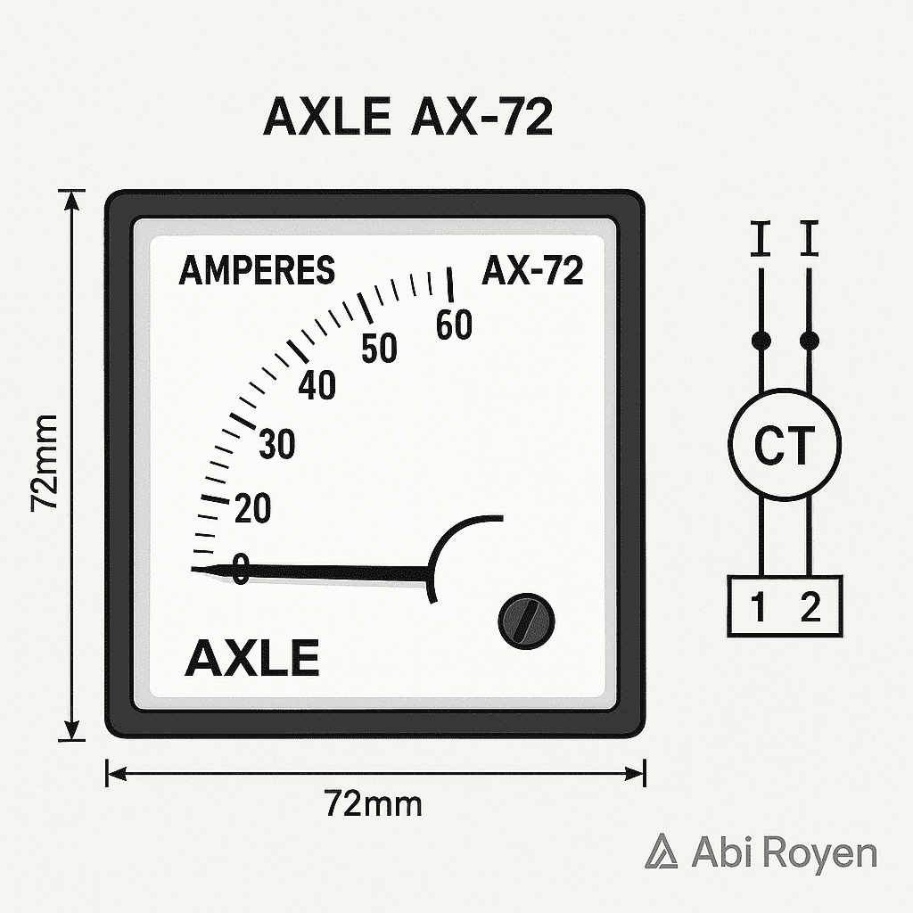AXLE AX-72 Ampere Meter High Accuracy Industrial Meter