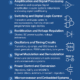 Applications of active components