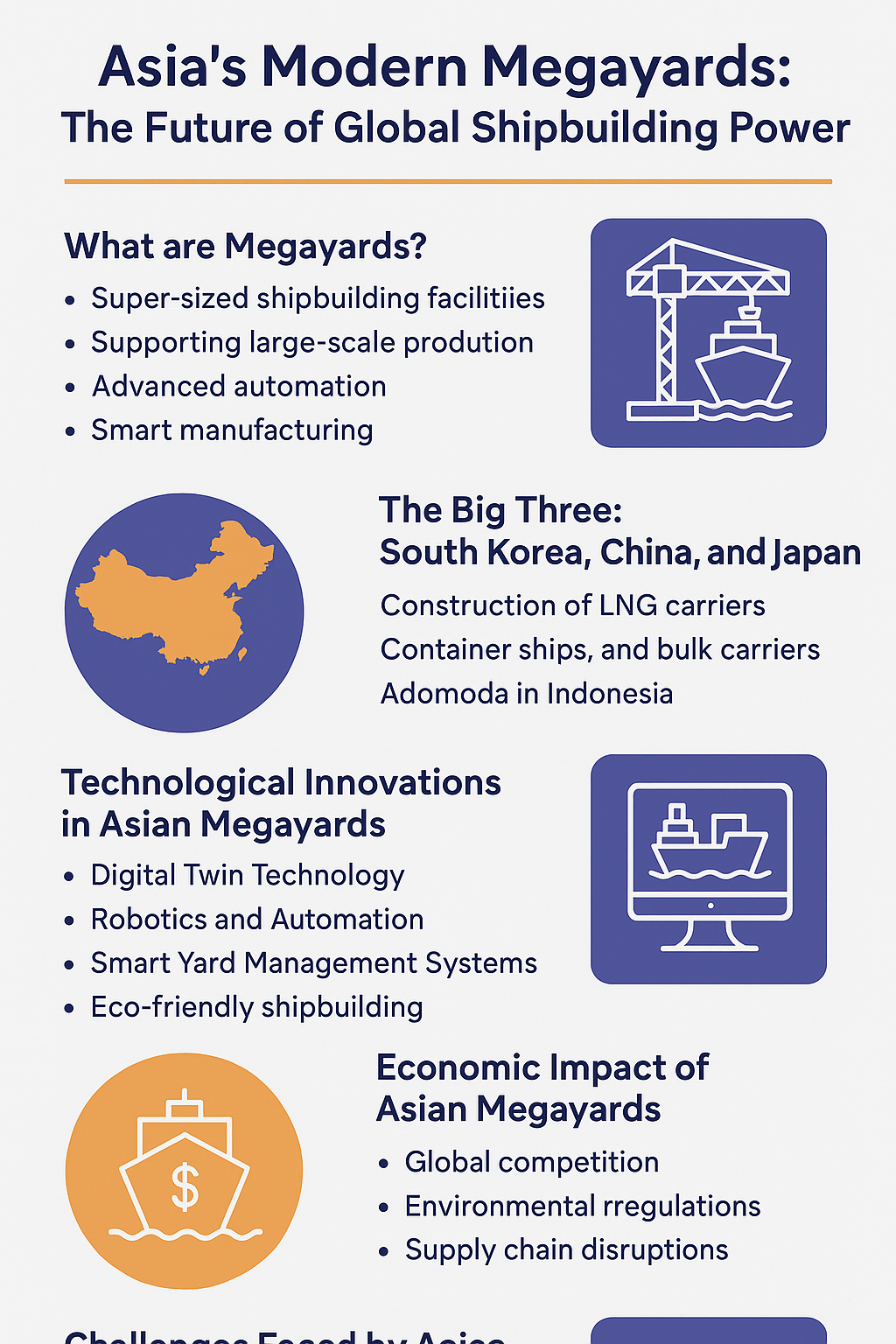Asia Modern Megayards