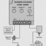 BARBER-COLMAN DYN1 10694 Speed Controller