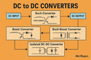 Understanding DC to DC Converters: Types, Applications, and How They Work