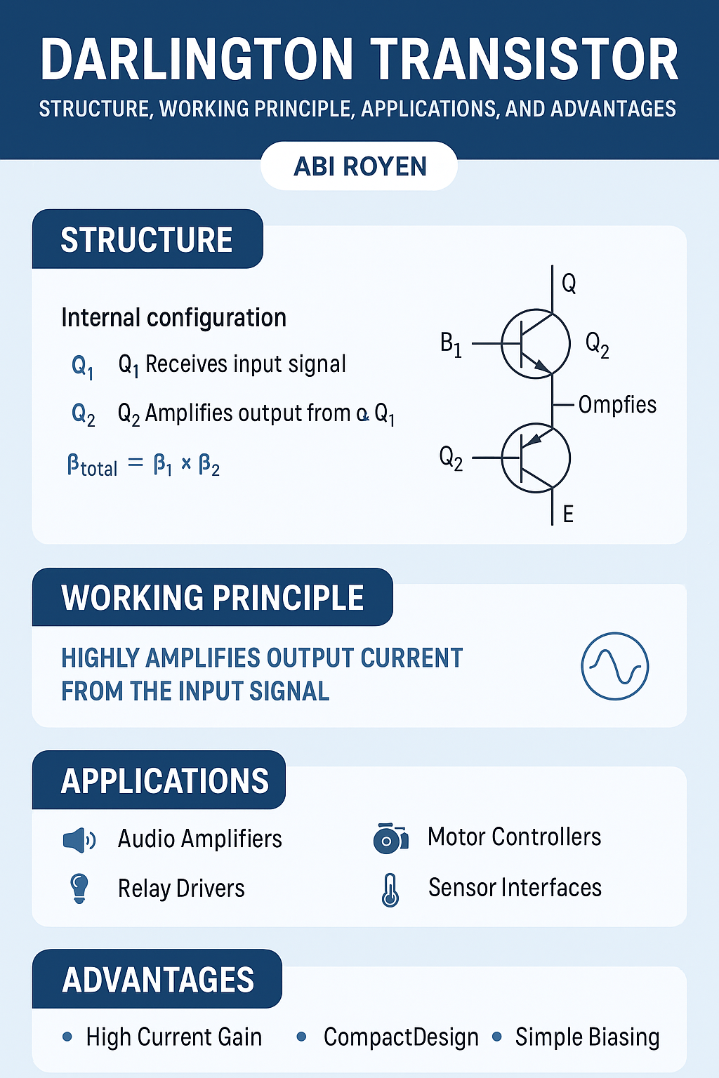 Darlington Transistor: Structure, Working Principle, Applications, and Advantages