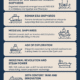 History and Evolution Shipyards