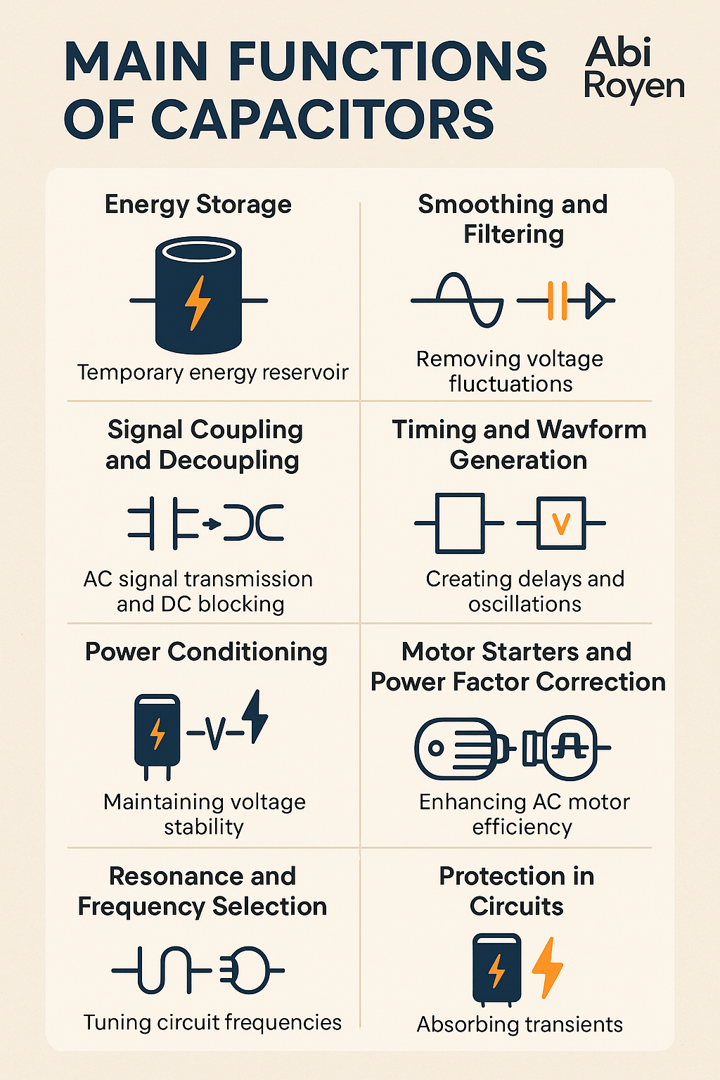 Main Functions of Capacitors Essential Roles in Electronics
