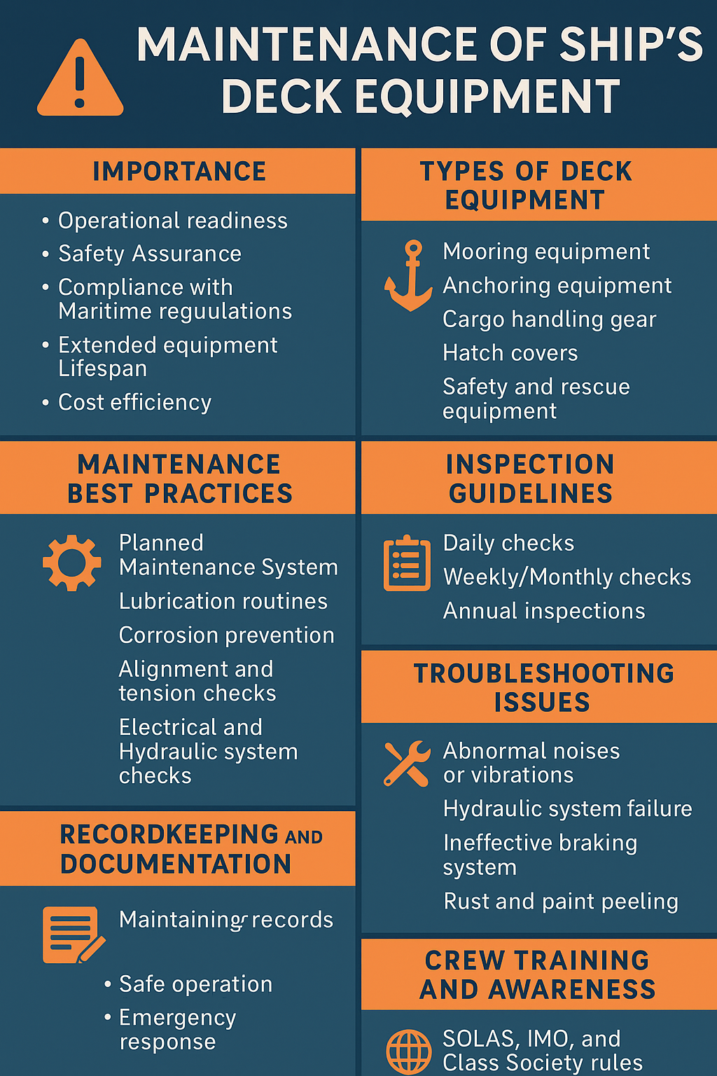 Maintenance Ship’s Deck Equipment
