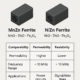 Material of Ferrite Beads