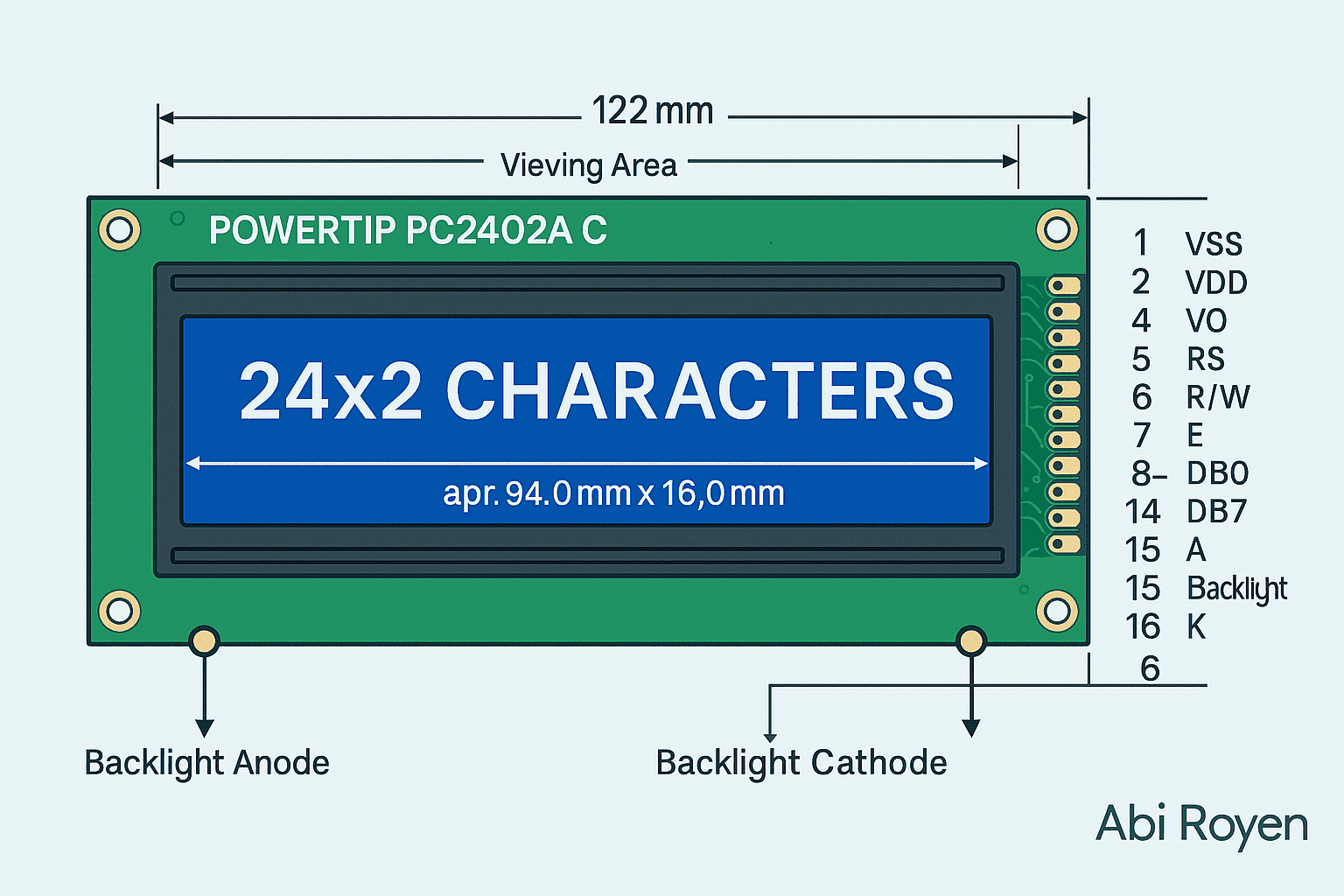 Understanding the POWERTIP PC2402A C LCD Display Module: Features, Applications, and Technical Specifications