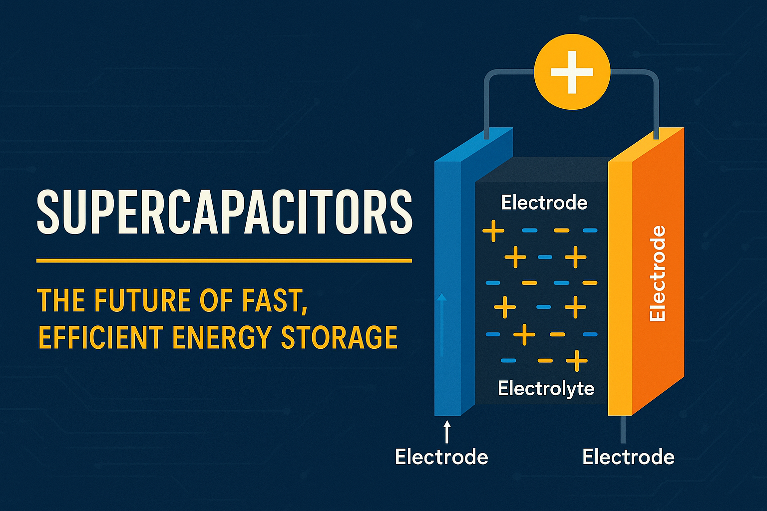 Supercapacitors How Work and Their Future in Energy Storage