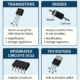 Types of Active Electronic Components