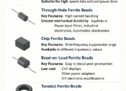 Types of Ferrite Beads: Understanding Their Functions and Applications