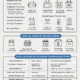 Types of Transformers Guide for Engineers