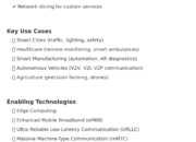 The Integration of 5G and IoT: Transforming the Connected World