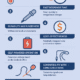 Advantages of Thermocouples
