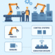 Automation in Industrial Manufacturing