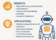 Autonomous Automation: How AI and Machine Learning are Redefining the Future of Automation