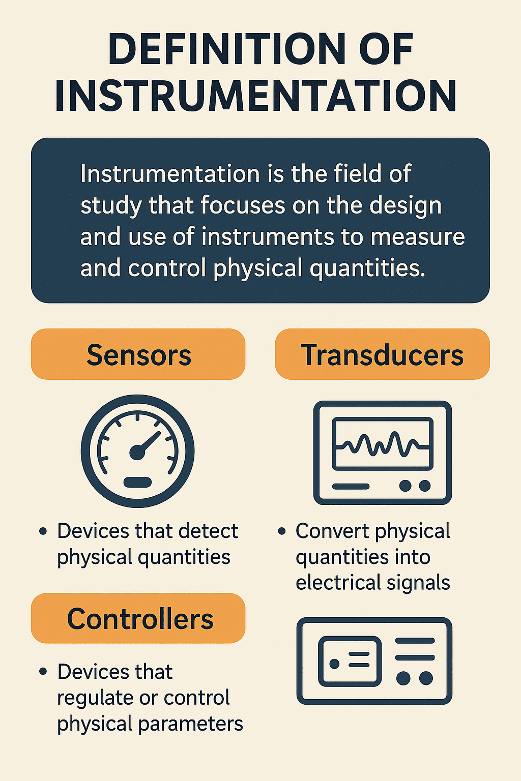 Definition of Instrumentation