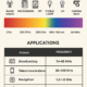 Electromagnetic Spectrum Radio Frequencies