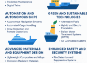 Emerging Trends in Ship’s Equipment: The Future of Maritime Technology