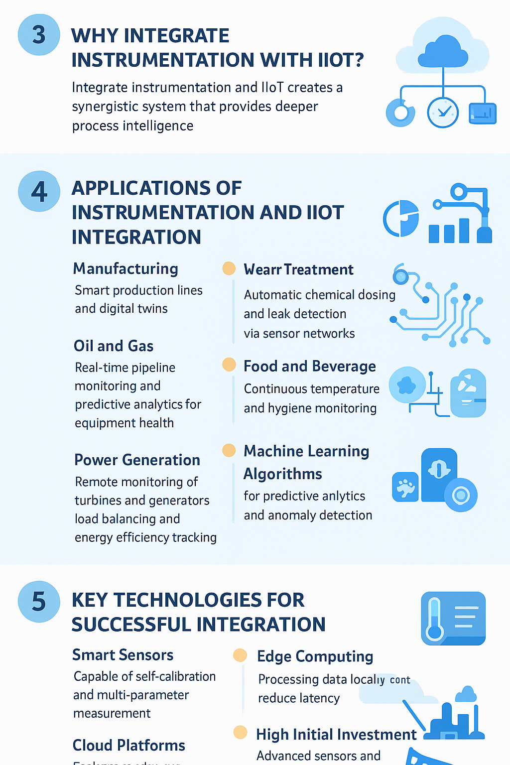 Instrumentation and IIoT Integration