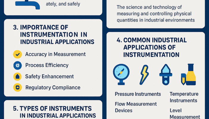 Instrumentation in Industrial Applications: Enhancing Efficiency, Accuracy, and Safety