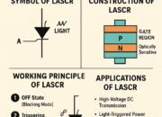 Understanding LASCR (Light Activated Silicon Controlled Rectifier): Working, Applications, and Advantages