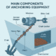 Main Components Anchoring Equipment