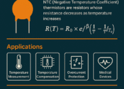 Understanding NTC Thermistors: Working Principle, Applications, and Advantages