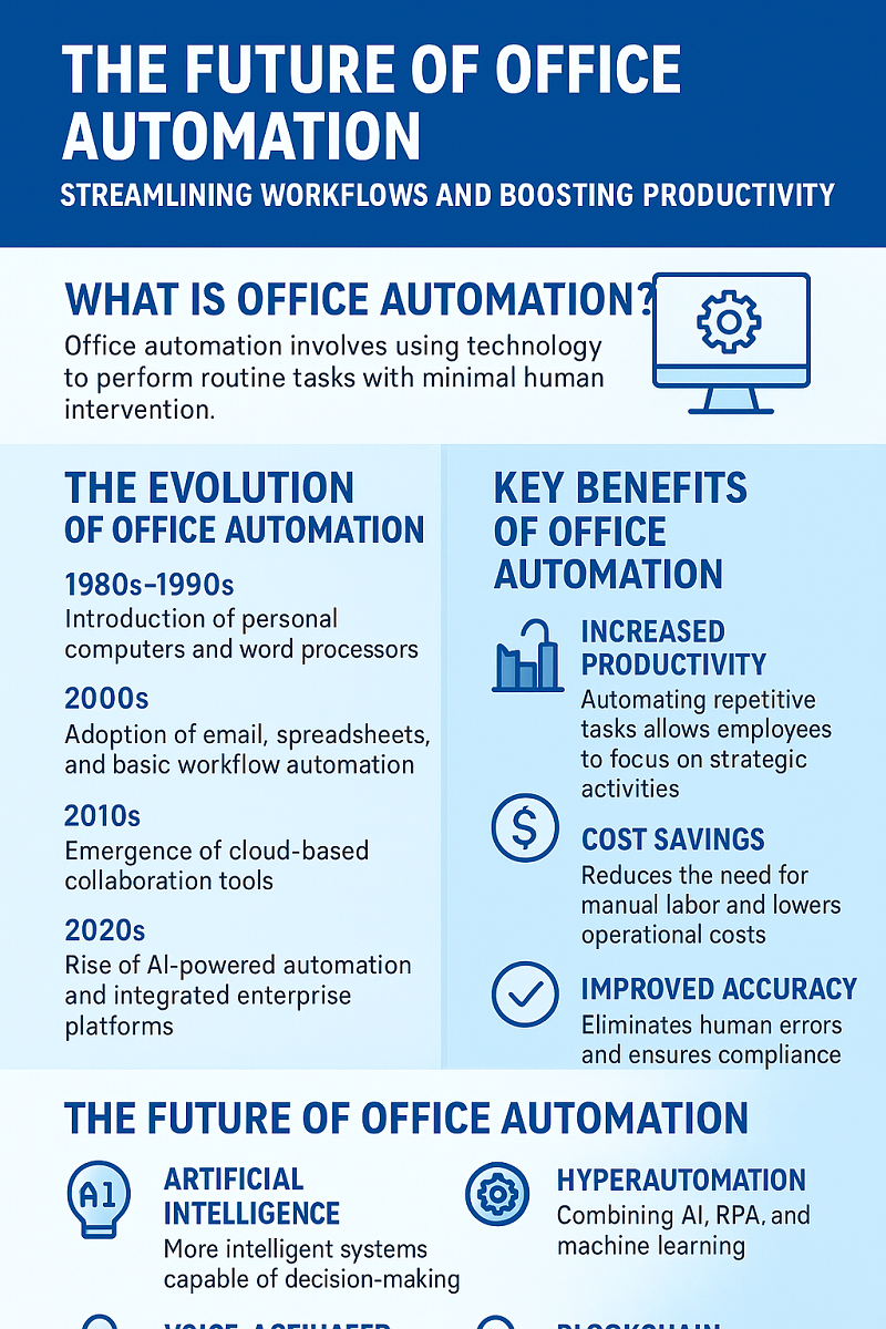 Office Automation