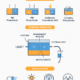 Photodiode