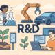 R&D in Different Industries
