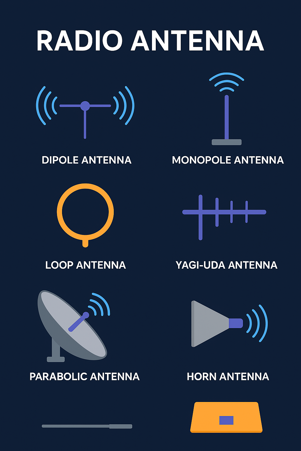 Radio Antenna