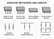 Resistor Networks and Arrays: Types, Applications, and Benefits in Modern Electronics