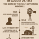 Revolutionary Self-Governing Windmill