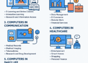The Role of Computers in Modern Life: Transforming Society and Daily Living