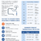 Selection Guide for Thermocouples
