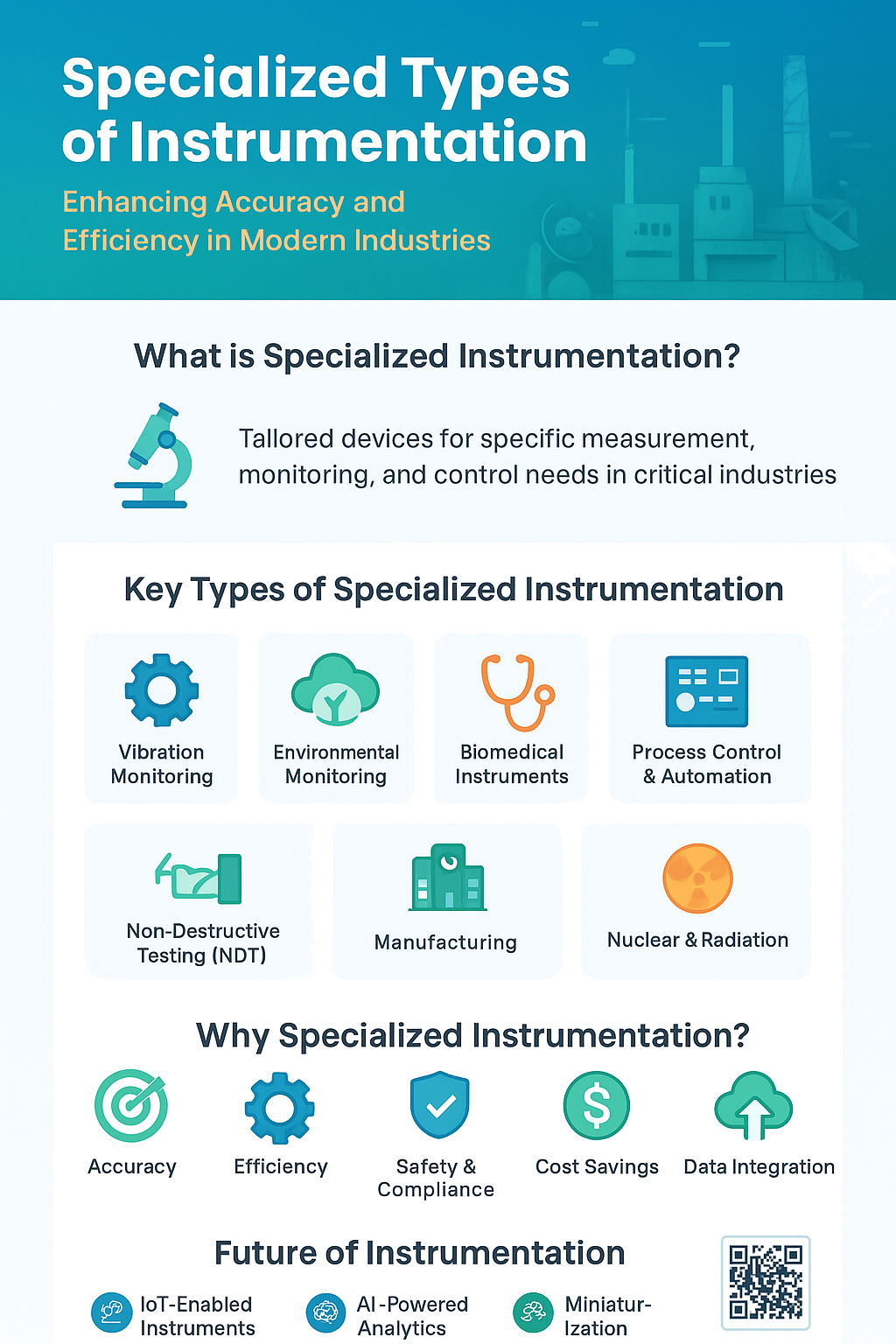 Specialized Types of Instrumentation