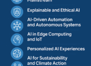 Trends in Artificial Intelligence: Transforming the Future