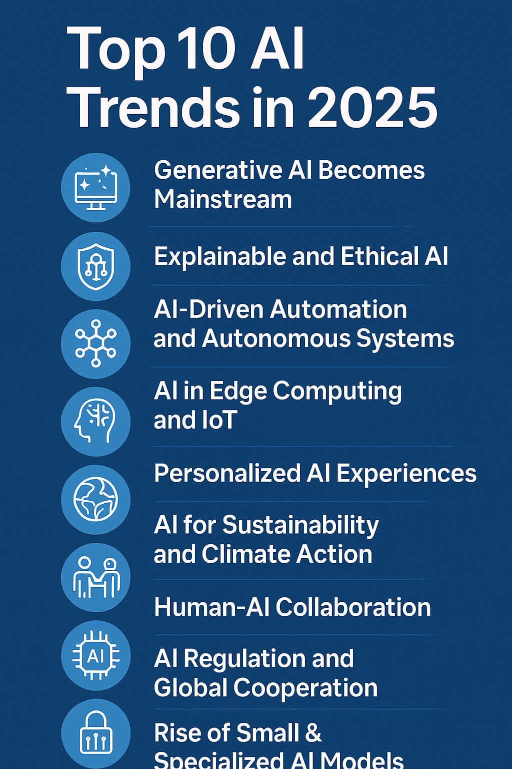 Trends in Artificial Intelligence: Transforming the Future