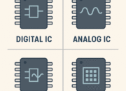 Types of Integrated Circuits: A Comprehensive Guide to IC Classifications and Applications