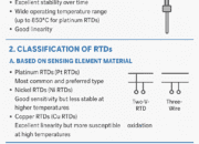 Types of RTD (Resistance Temperature Detectors): A Complete Guide
