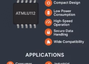 ATMLU112 IC: Features, Applications, and Benefits in Modern Electronics