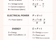 Common Electrical Formulas: A Complete Guide for Students and Professionals