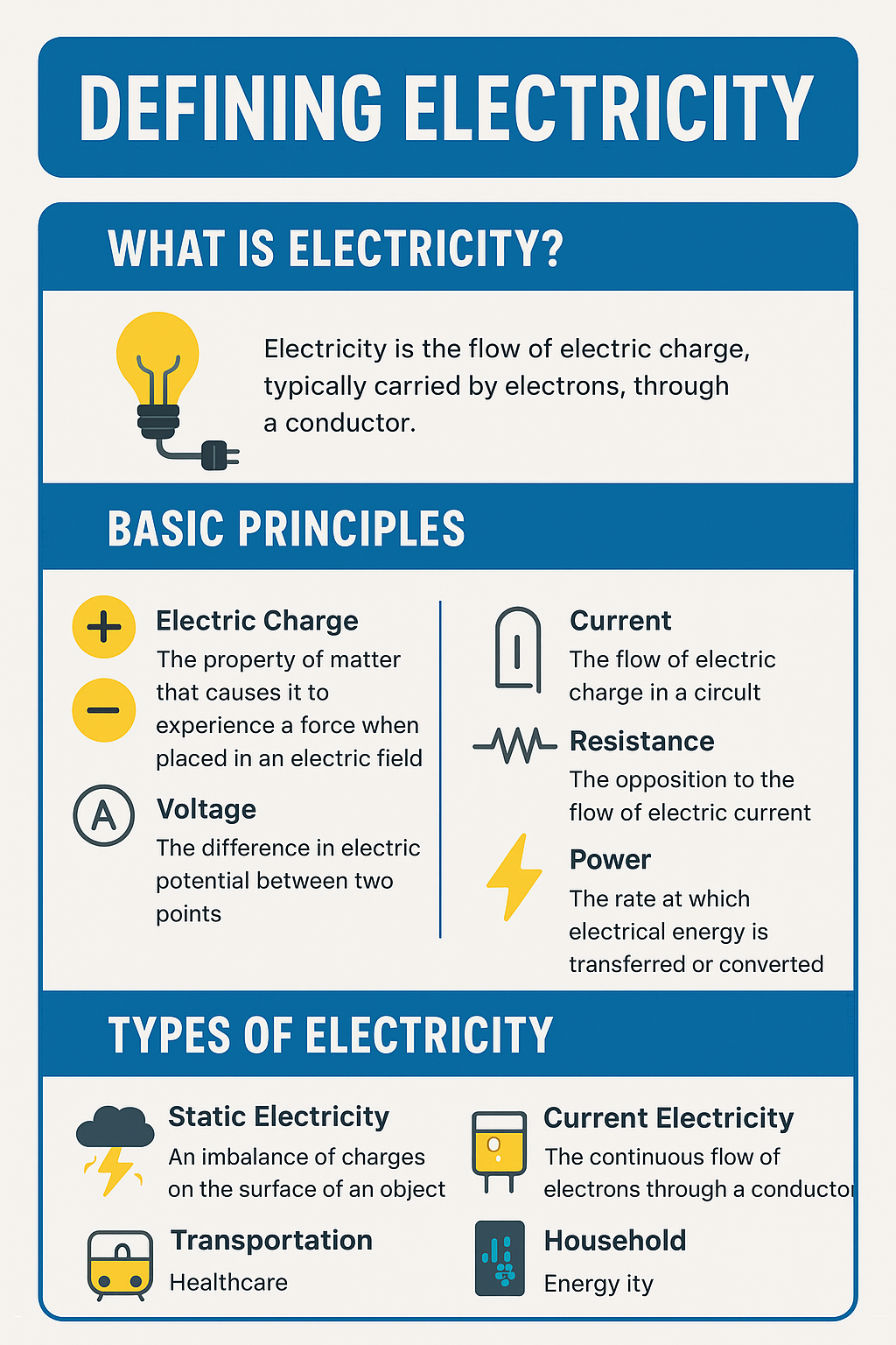 Definition of Electricity