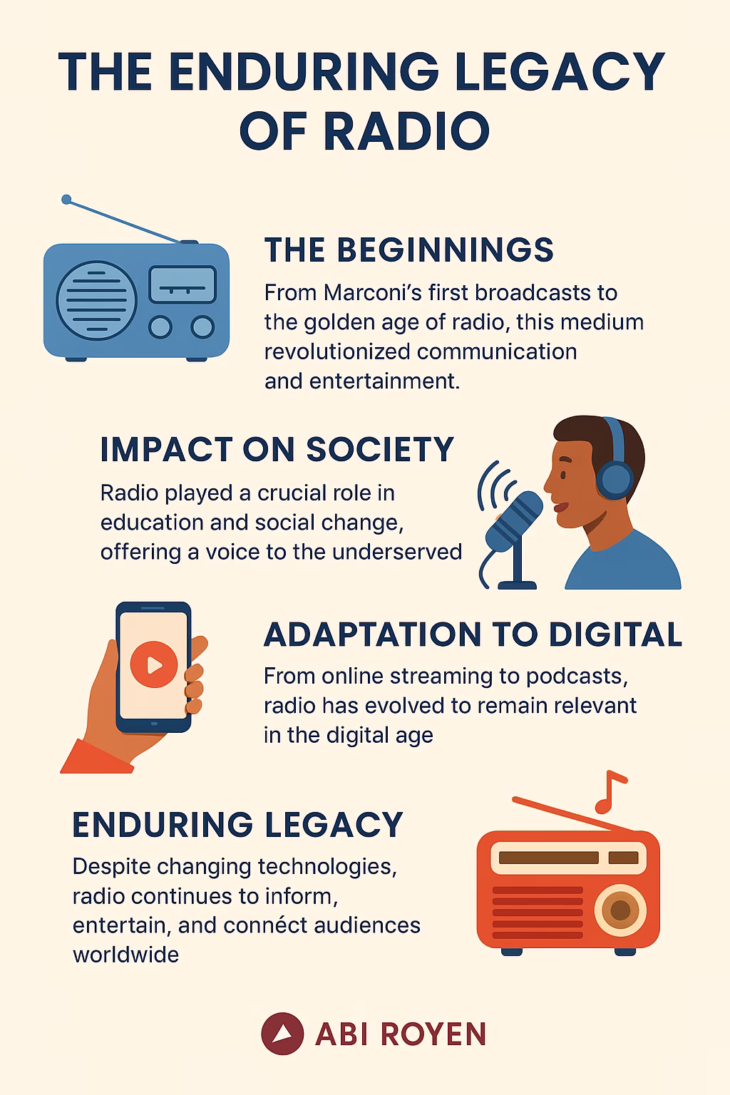 Enduring Legacy of Radio Infographic