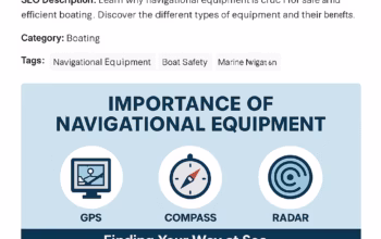 The Importance of Navigational Equipment in Modern Transportation