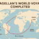 Magellan’s World Voyage Completed