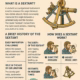 Sextant